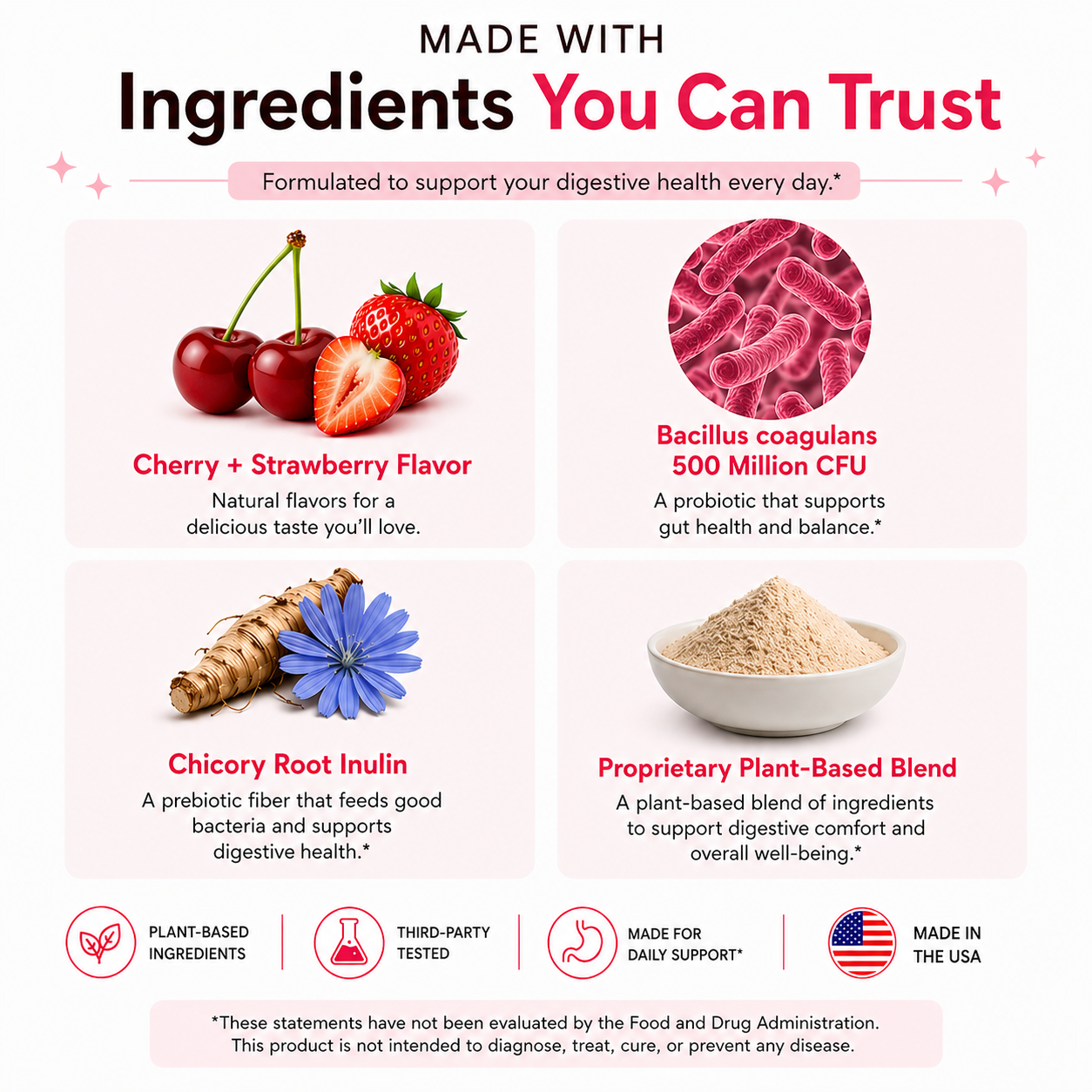 Digestive Daily Gummies
