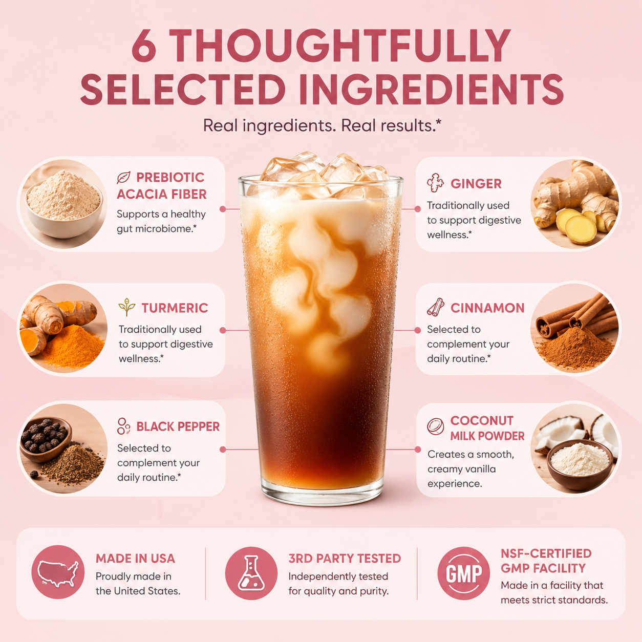 Digestive Comfort Drink Mix